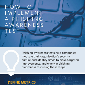 Phishing Infographic Thumbnail